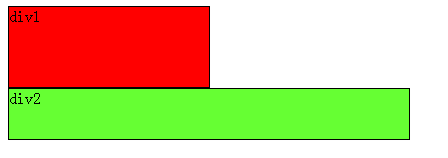 CSS浮动(float,clear)通俗讲解_ 图片描述