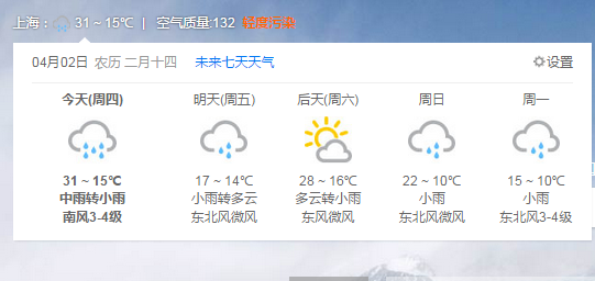 提高WEB用户体验至关重要的几点_ 图片描述