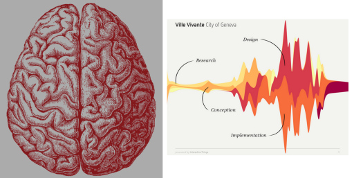 慢速编程:做一个会思考的程序员!_ 图片描述