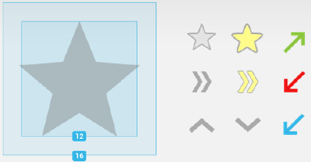 移动应用界面设计的尺寸设置及规范_ 图片描述