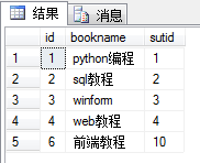 SQL的几种连接:内连接、左联接、右连接、全连接、交叉连接_ 图片描述