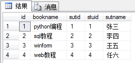 SQL的几种连接:内连接、左联接、右连接、全连接、交叉连接_ 图片描述