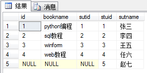 SQL的几种连接:内连接、左联接、右连接、全连接、交叉连接_ 图片描述