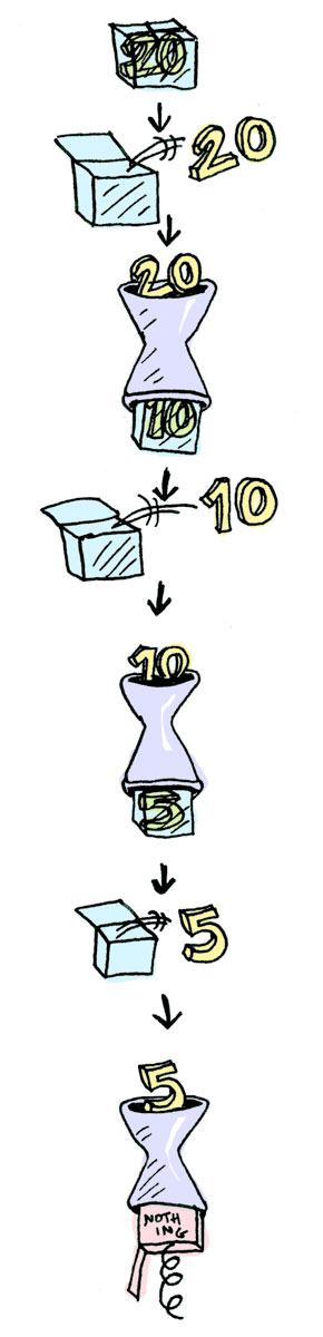 图解Monad_ 图片描述