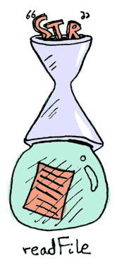 图解Monad_ 图片描述