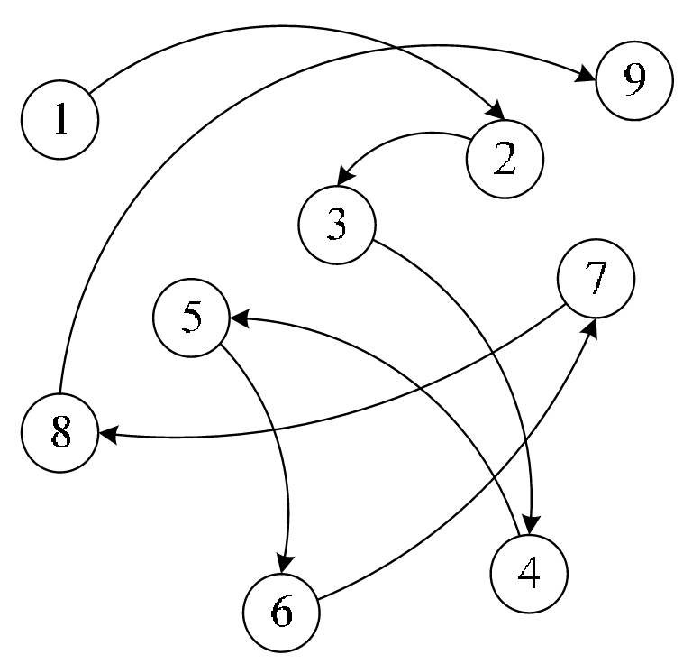 数据结构基础温故-1.线性表(上)_ 图片描述