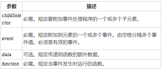 Javascript执行效率小结_ 图片描述