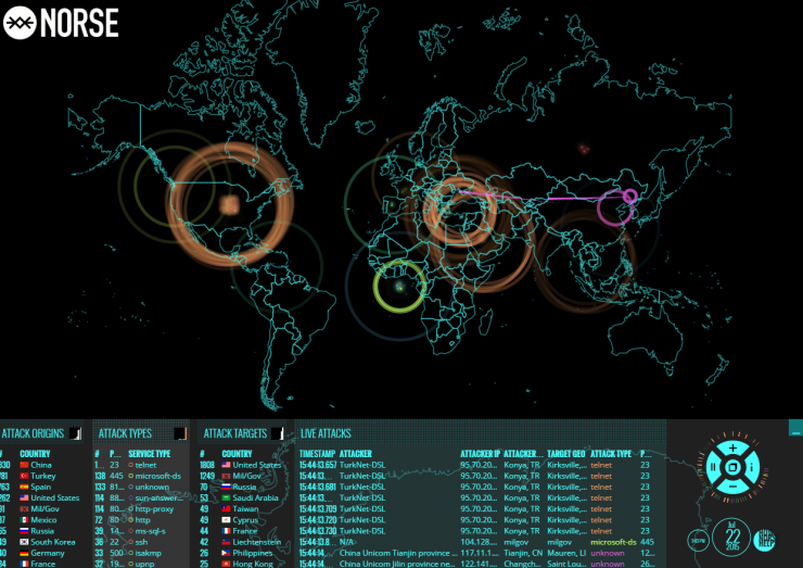 黑客大战的世界地图,中国居然是最大攻击源!_ 图片描述