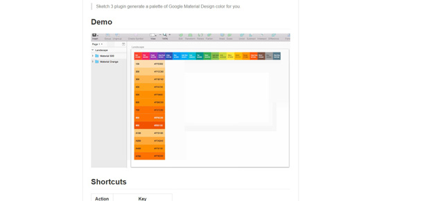 前端神器!为网页设计而生的15个优质SKETCH插件_ 图片描述