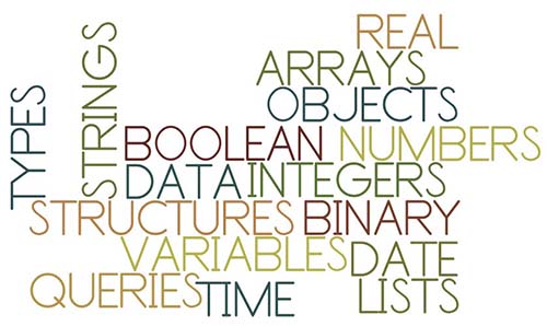 10步成为专业iOS开发者——新手向,从零起步_ 图片描述