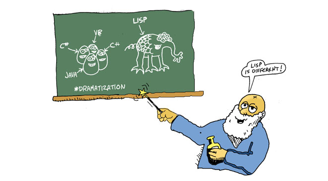 代码审查的5点经验教训总结_ 图片描述