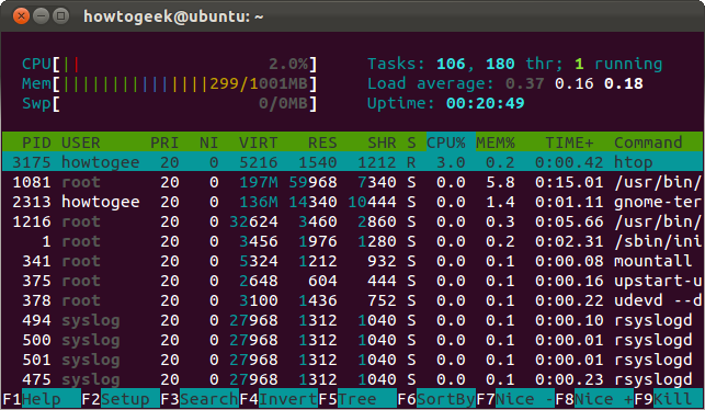 怎样从Linux终端管理进程:10个你必须知道的命令_ 图片描述