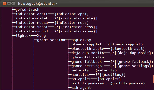 怎样从Linux终端管理进程:10个你必须知道的命令_ 图片描述