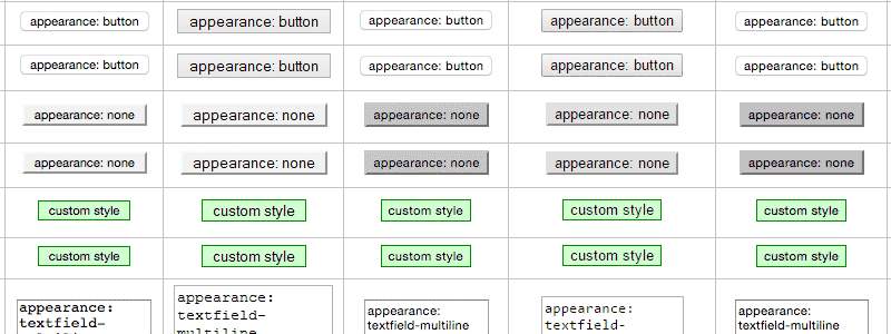 20个对前端开发人员有用的文档和指南_ Default
