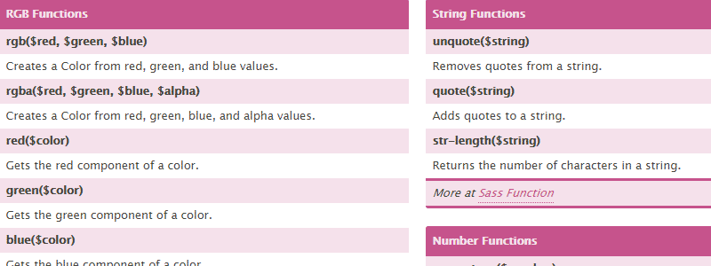 20个对前端开发人员有用的文档和指南_ Sass