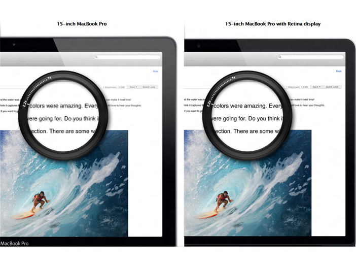 未来Web设计的7大趋势_ 图片描述