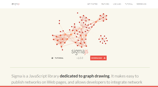 20个最棒的JavaScript图表库_ 图片描述