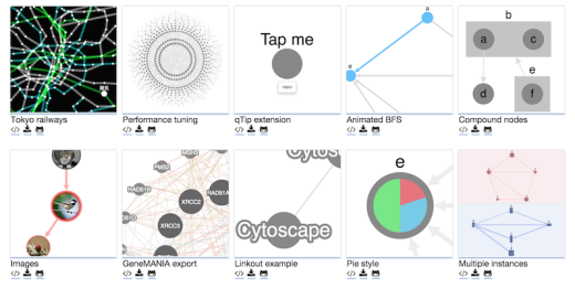 20个最棒的JavaScript图表库_ 图片描述