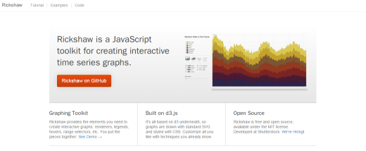 20个最棒的JavaScript图表库_ 图片描述