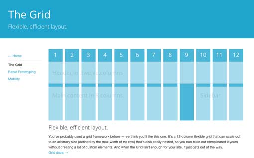 20个响应式的CSS和网格框架_ 图片描述