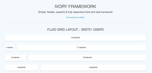 20个响应式的CSS和网格框架_ 图片描述
