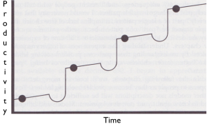 我是如何从Web开发转向移动开发的?_ 图片描述