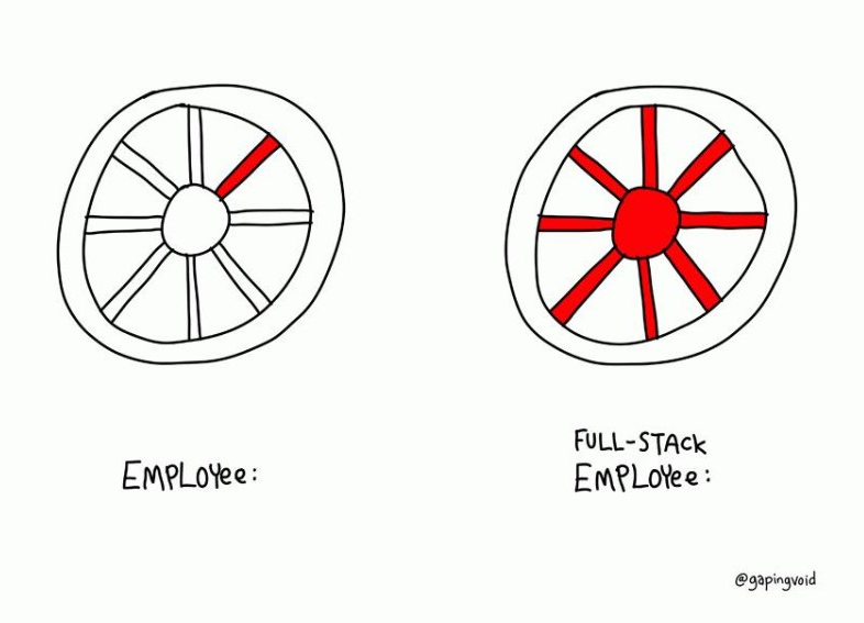 全栈开发工程师就是个神话_ 图片描述