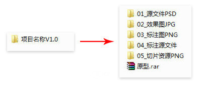 手把手教你从设计稿到切图设计一款APP_ 图片描述