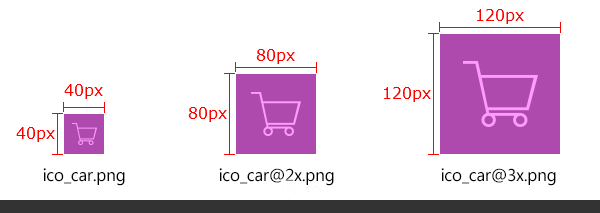 手把手教你从设计稿到切图设计一款APP_ 图片描述