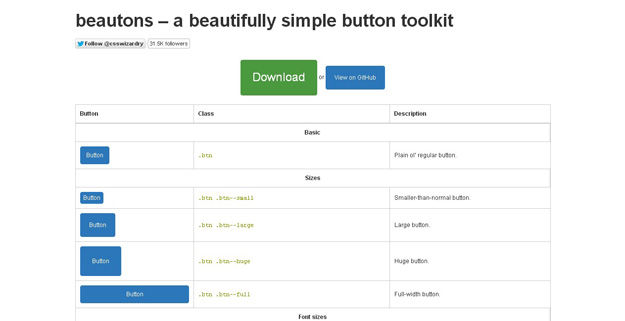 Web开发中20个很有用的CSS库_ 图片描述