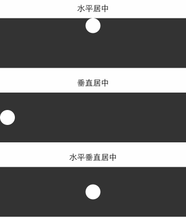 React-Native之布局篇_ 图片描述