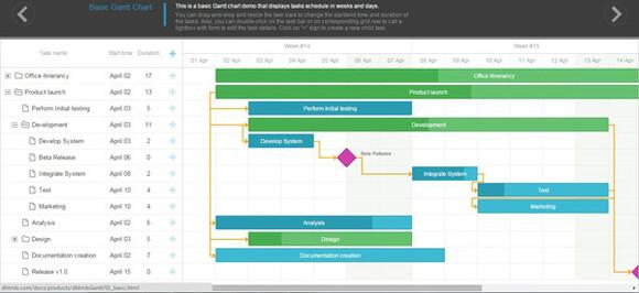 2015年最棒的10个JavaScript框架_ 图片描述