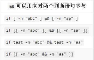 Shell常用招式大全之入门篇_ 图片描述