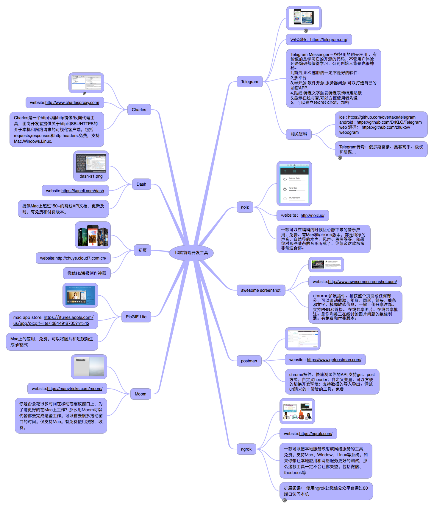 积攒10款前端开发工具,就可以召唤神龙了_ 图片描述