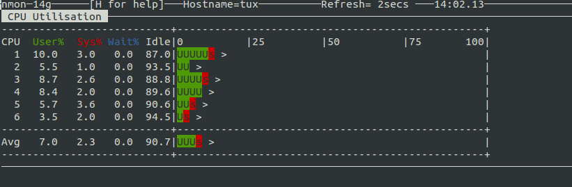 分享给Linux用户的10有用工具_ 图片描述