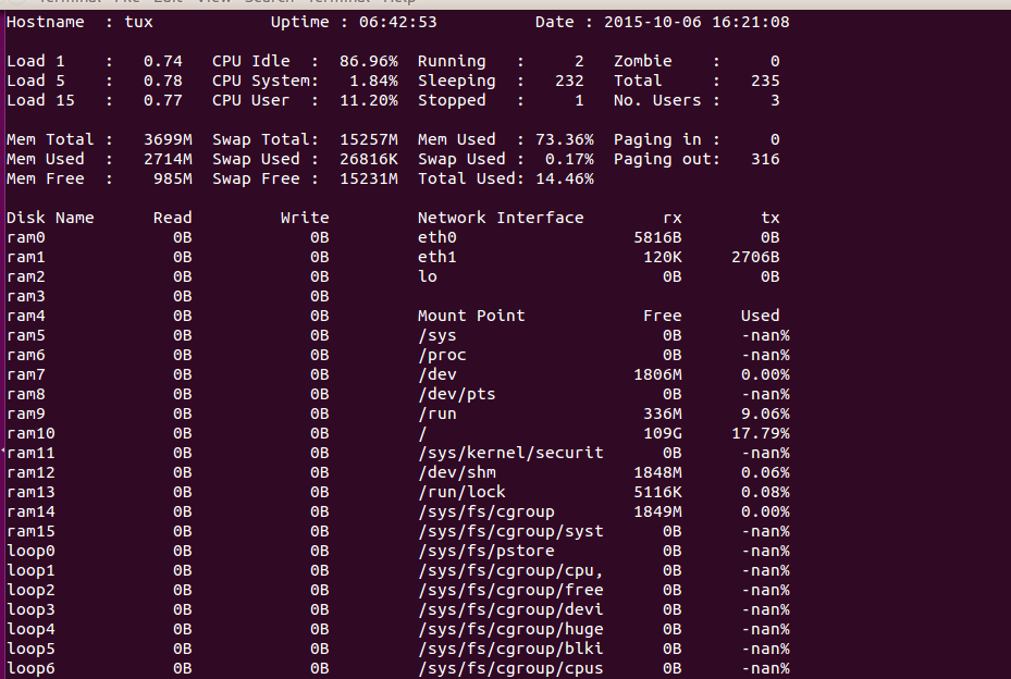 分享给Linux用户的10有用工具_ 图片描述