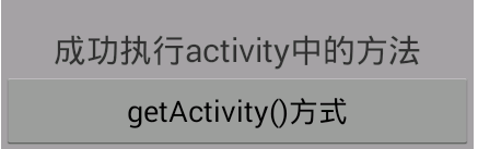 【原创】Android中Activity和Fragment通信_ 图片描述