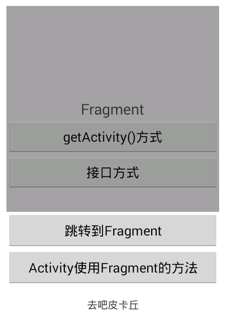 【原创】Android中Activity和Fragment通信_ 图片描述