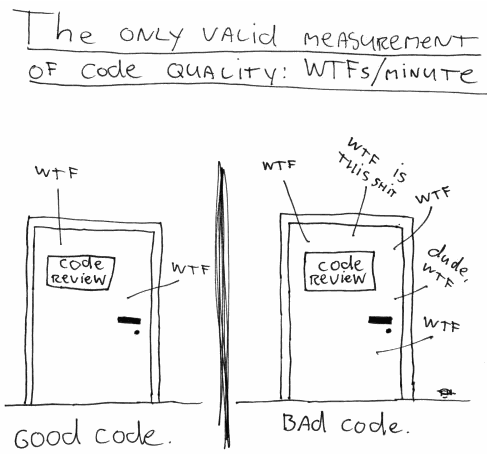 使用RxJava构造Android清晰框架_ 图片描述