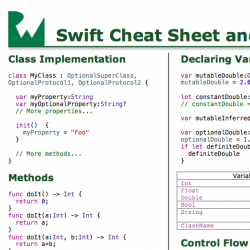 【译】学习使用Swift编写iOSapp教程:前言_ 图片描述