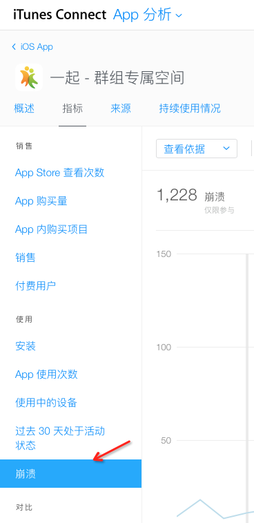 Xcode7中你一定要知道的炸裂调试神技_ 图片描述