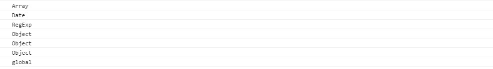 深入学习JavaScript对象_ 图片描述