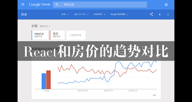 通往全栈工程师的捷径——React_ 图片描述