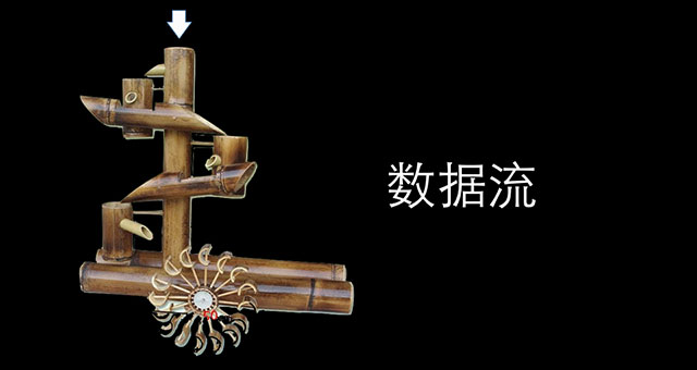 通往全栈工程师的捷径——React_ 图片描述