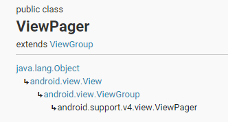 【Android】ViewPager深入解析(一)_ 图片描述