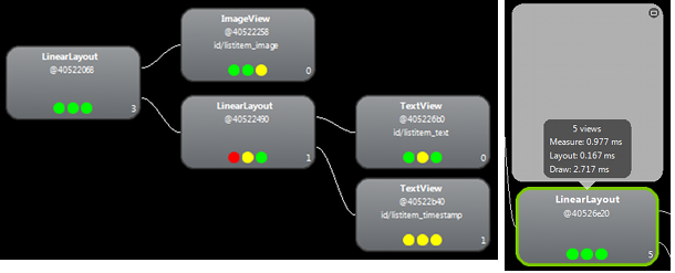 AndroidApp性能优化实践_ 图片描述