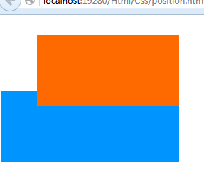 详解CSSposition属性_ relative效果