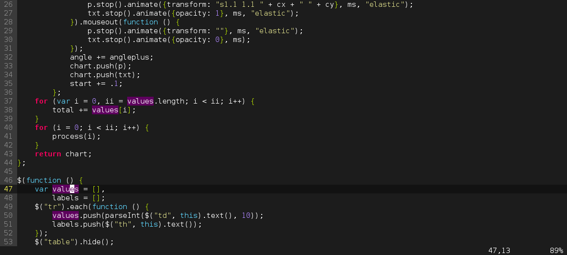 提高Linux开发效率的5个工具_ 图片描述