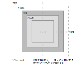 10分钟学会前端调试利器——FireBug_ 图片描述