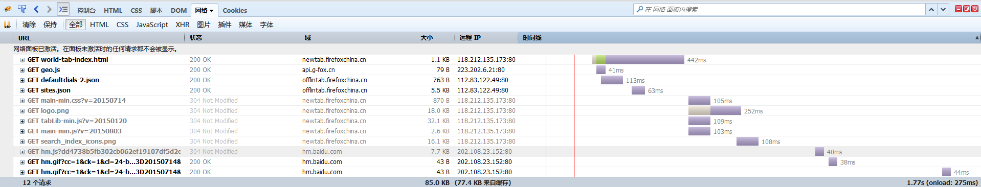 10分钟学会前端调试利器——FireBug_ 图片描述